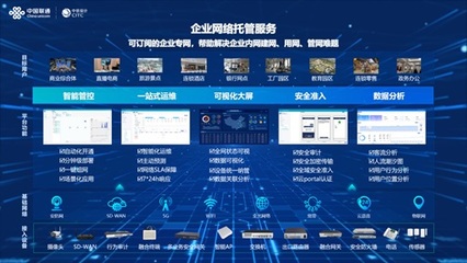 中國聯(lián)通中訊院發(fā)布企業(yè)網(wǎng)絡(luò)托管服務(wù)產(chǎn)品 引領(lǐng)網(wǎng)絡(luò)技術(shù)服務(wù)新升級(jí)